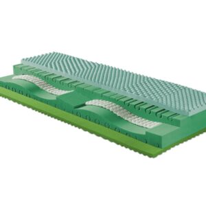 Orizzonti Formula Dryfeel®