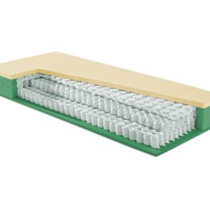 Orizzonti Formula Latex Springs