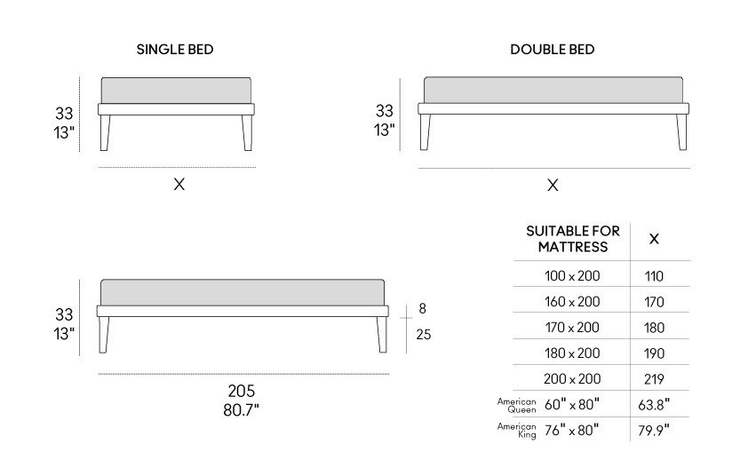 sommier-ebridi-wood_size_en