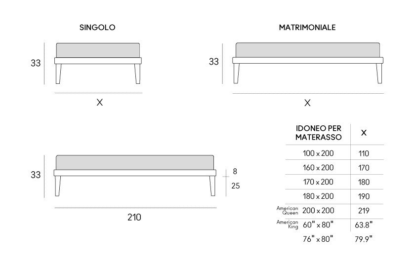 sommier-ebridi-wood_size_it