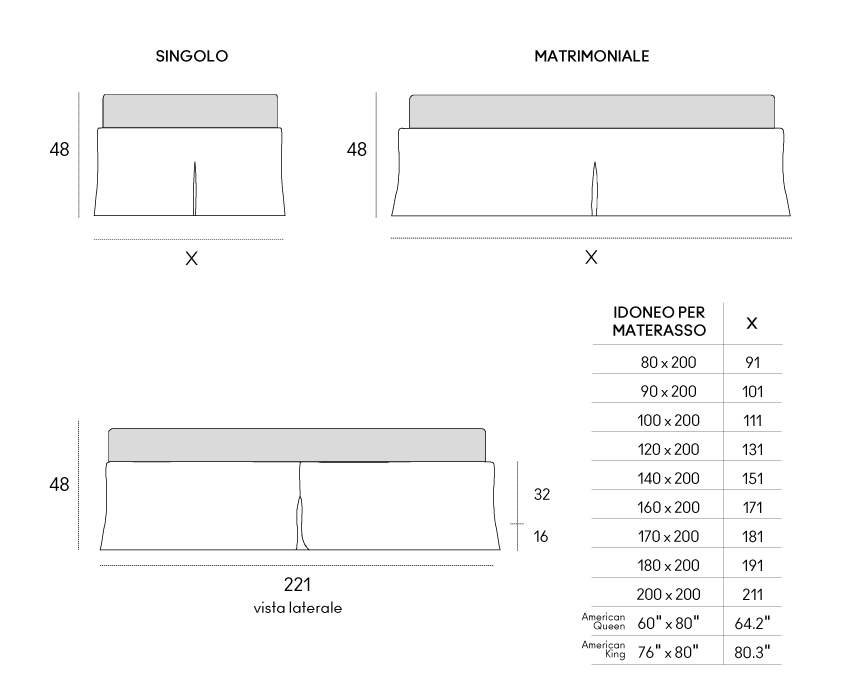 sommier-sardegna_size_it