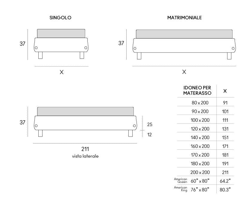sommier-white_size_it